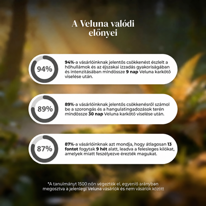 A Veluna karkötő valódi előnyei